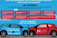 Car insurance lawsuit